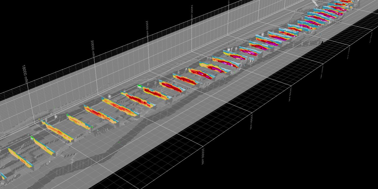 Site characteristics RGM project