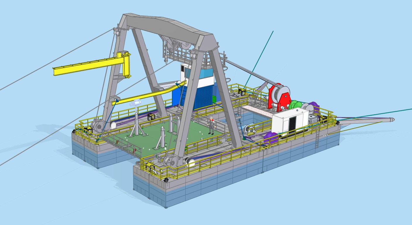 Design of the launch and recovery platform for the URM Launch and recovery platform