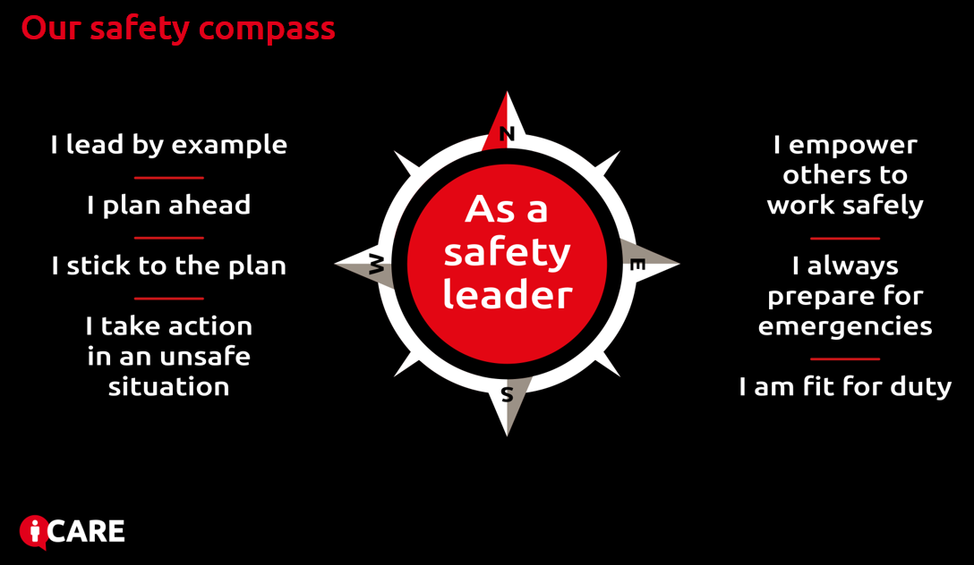 Safety compass