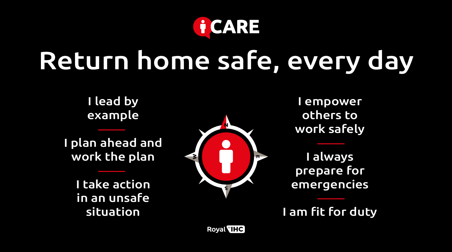 Royal IHC I-Care Safety Compass