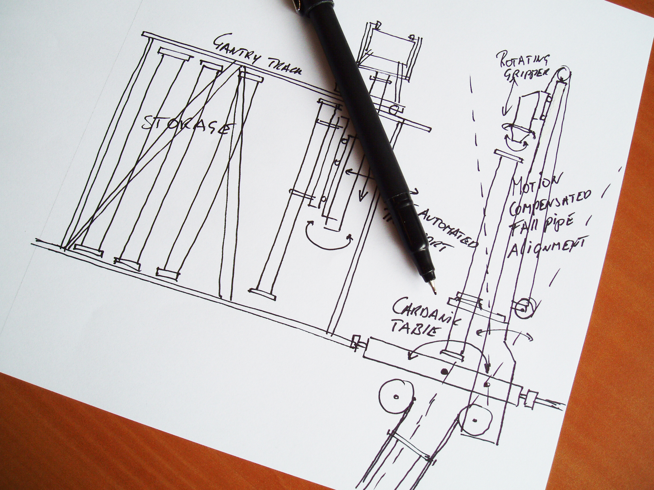 sketch of equipment design 