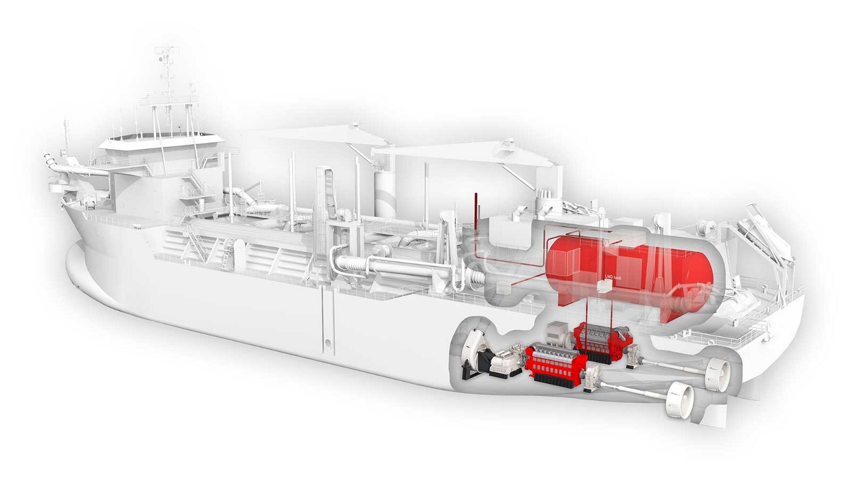 Is there a future for internal combustion engines?