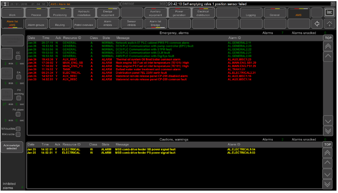 Alarm monitoring system for dredging operations