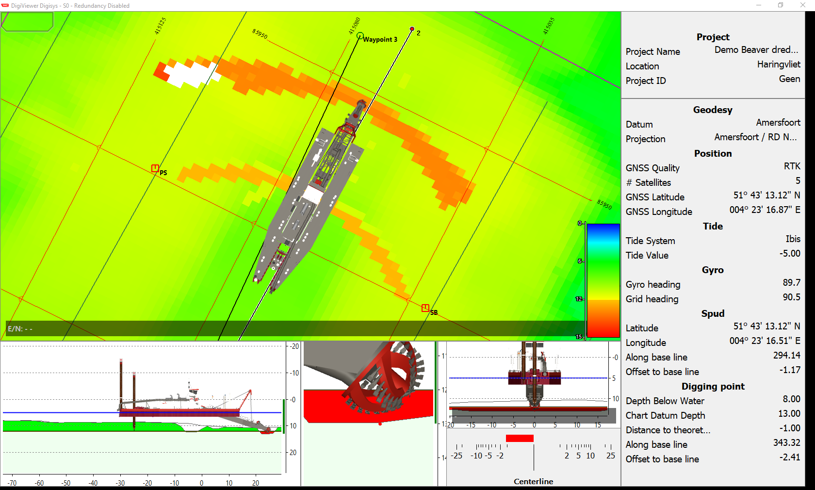 Dredge track presentation system express