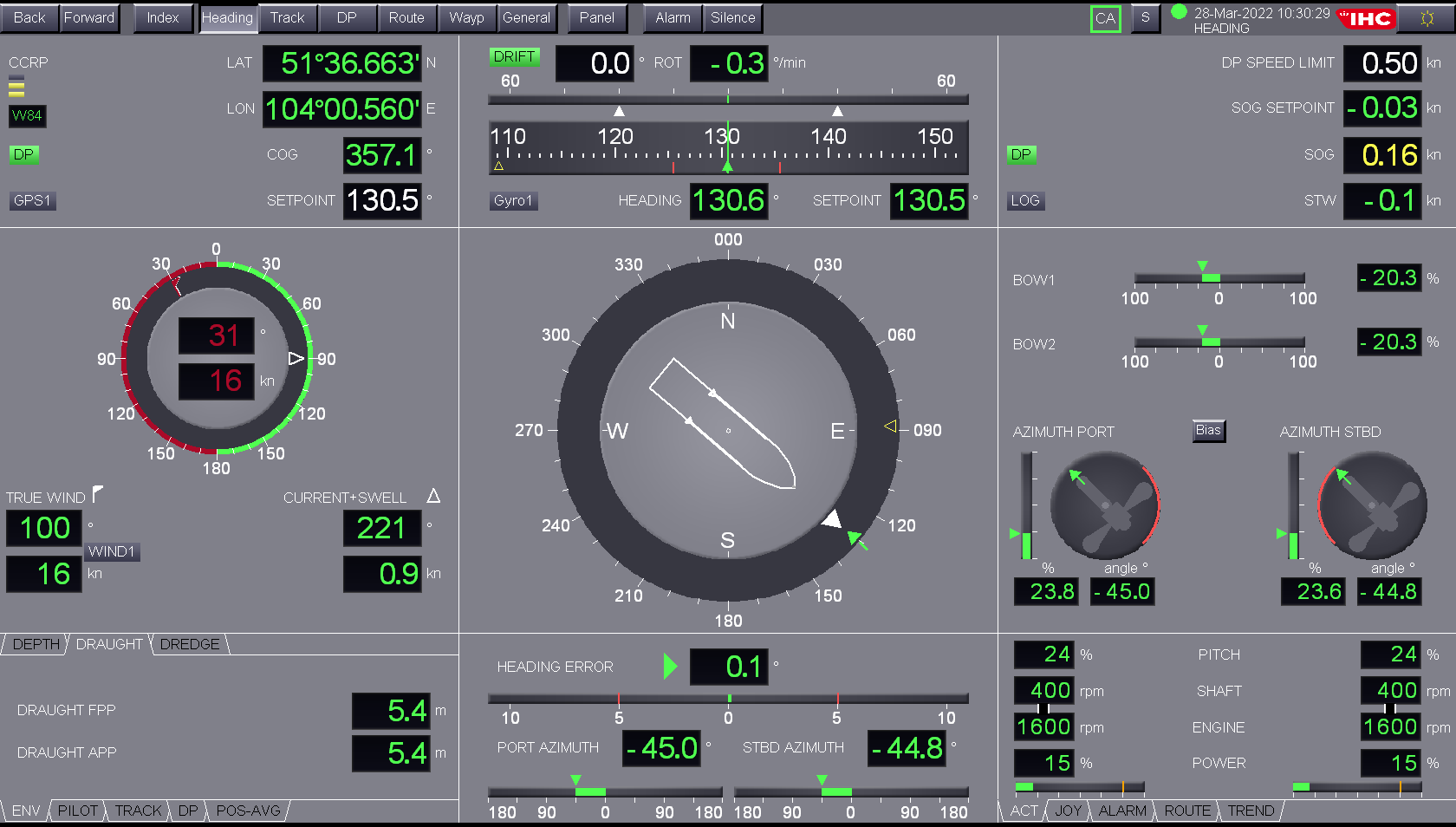 Dynamic positioning of a dredging vessel