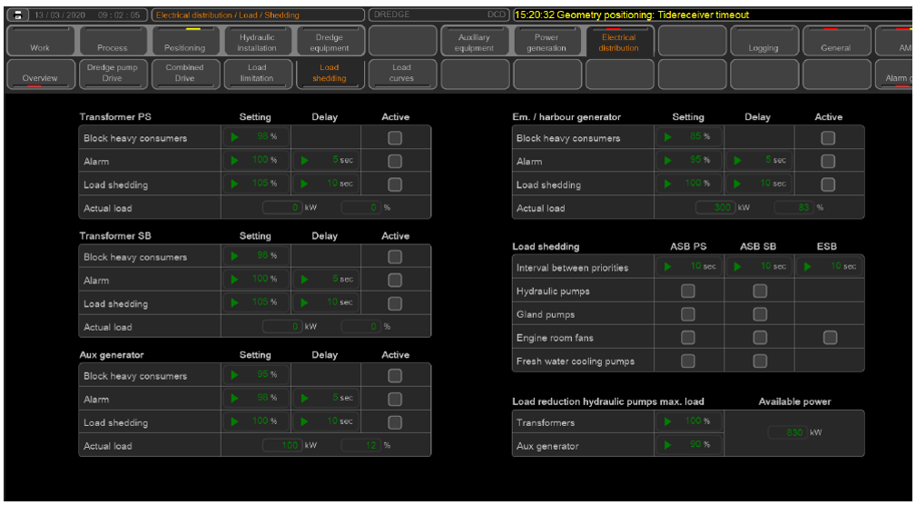 Power management system