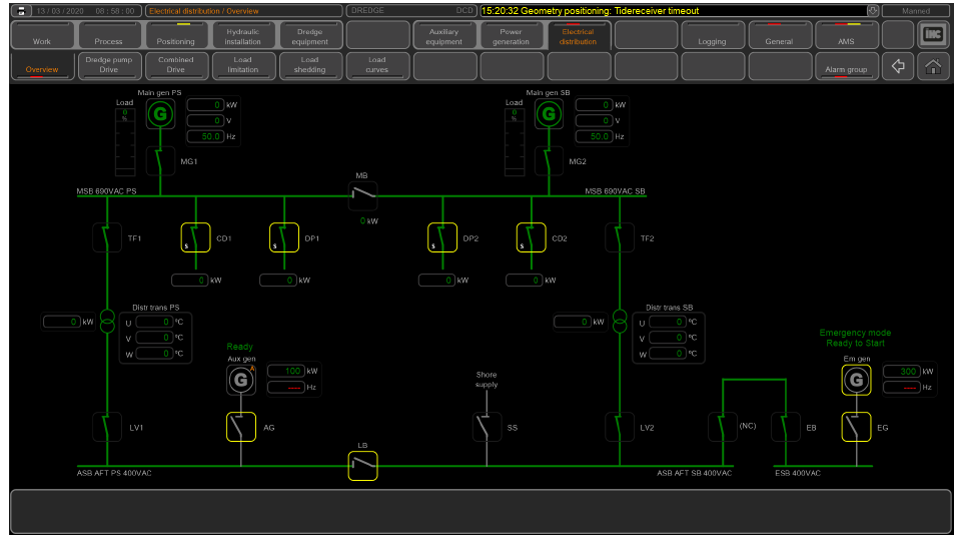 Power management system