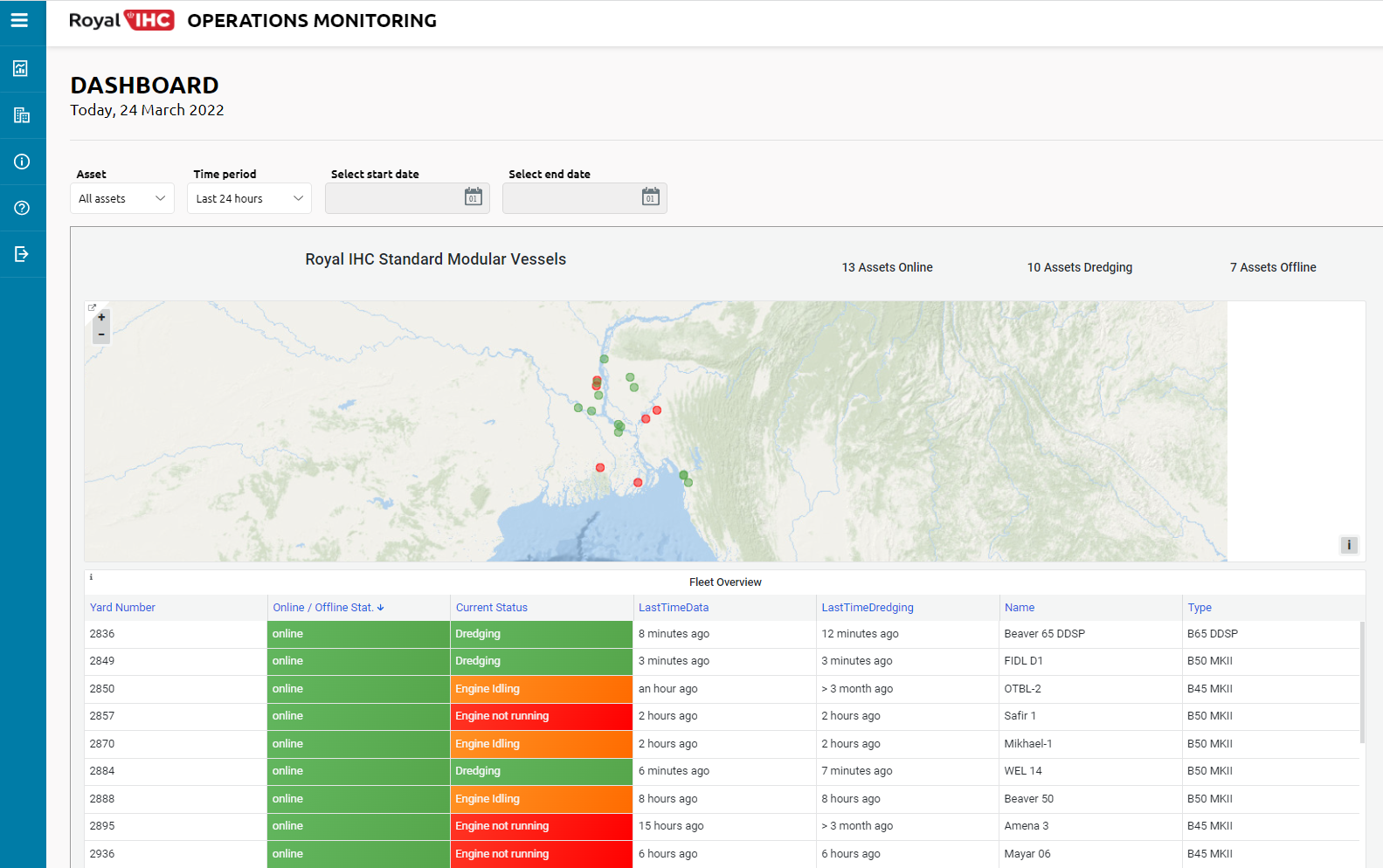Fleet overview Operations monitoring