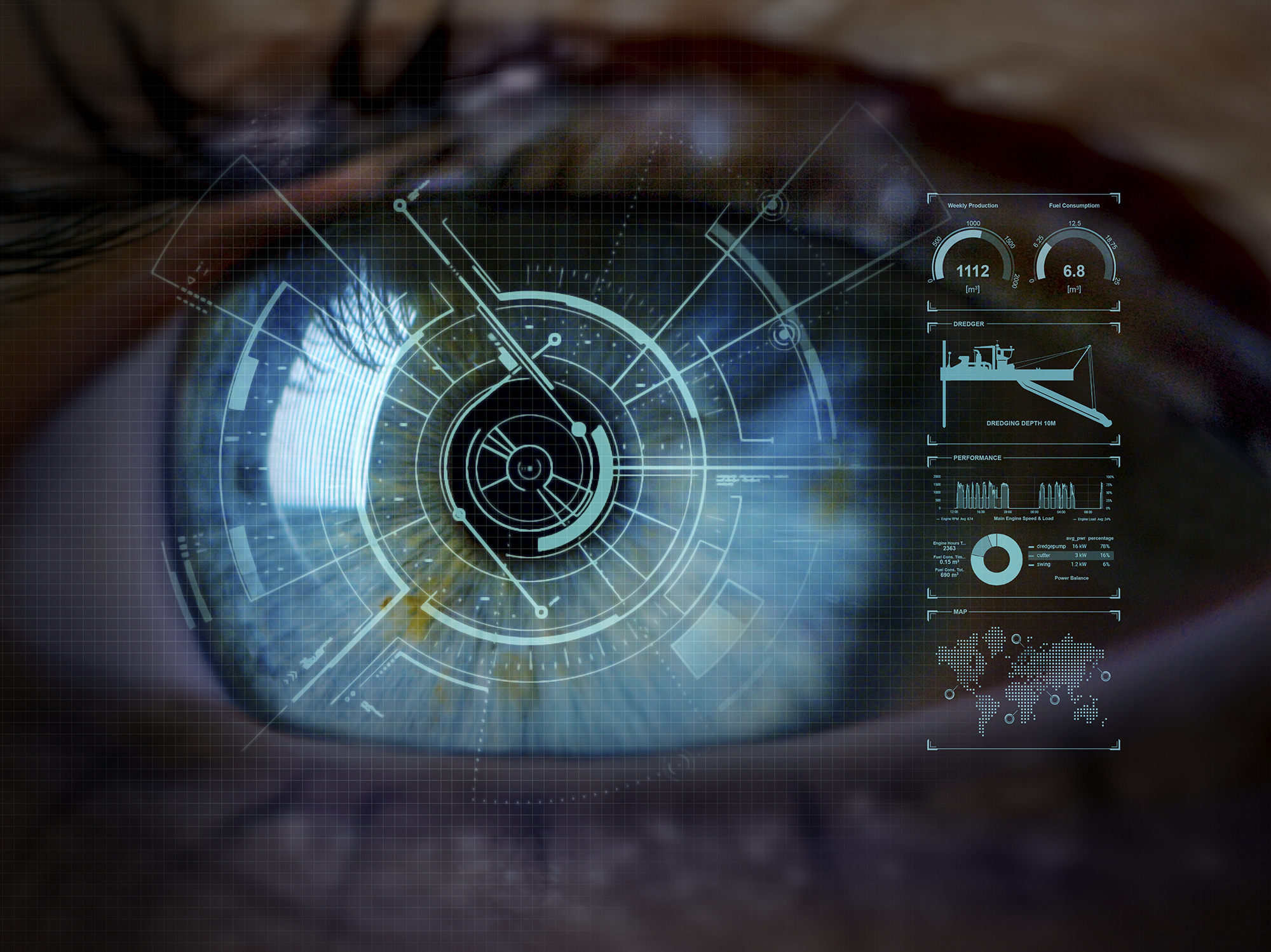 Eye image as symbol for operations monitoring 