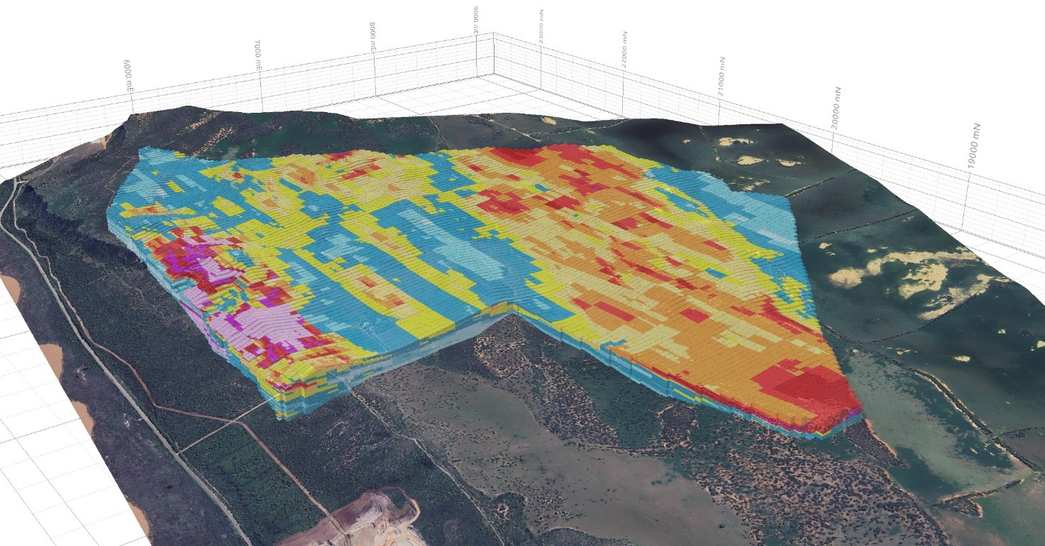 Port Gregory Mineral Resource estimate