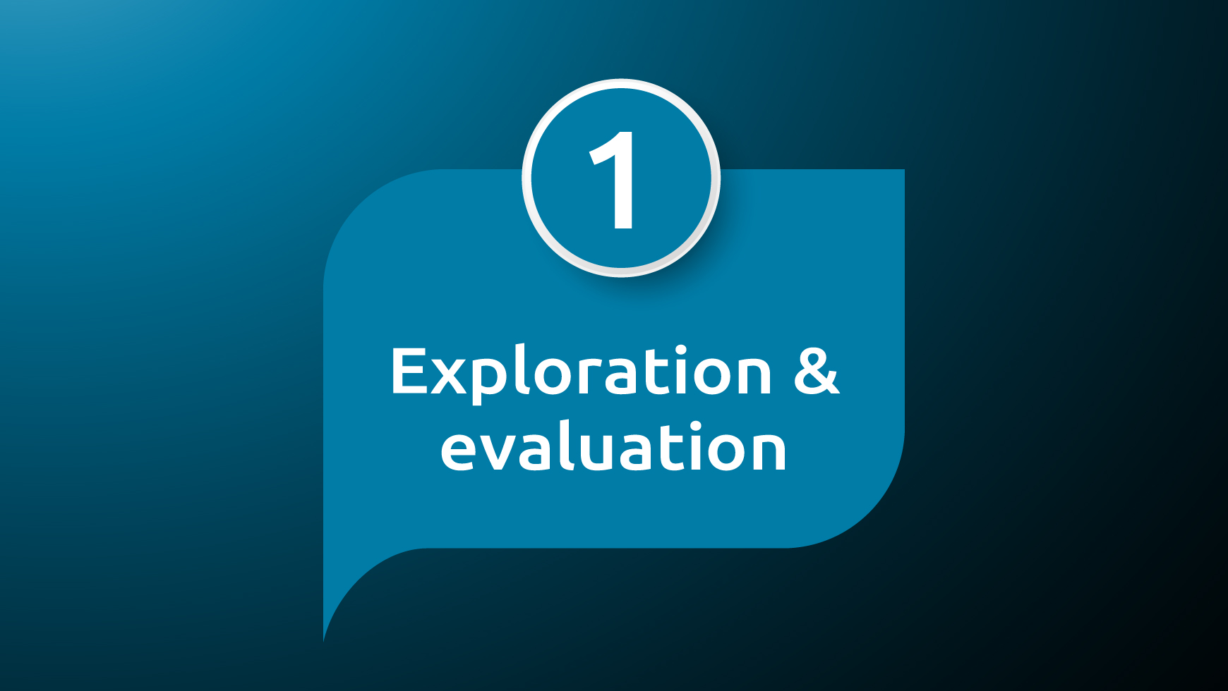 Mining life cycle stage 1 Exploration & evaluation