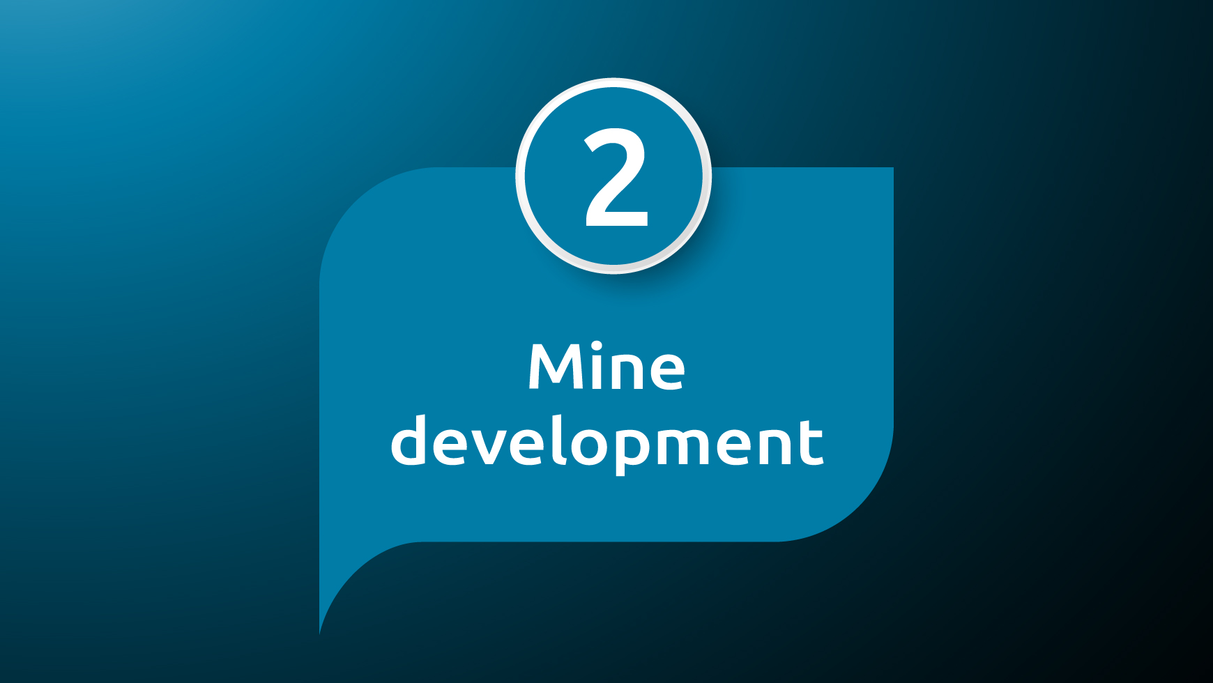 Mining life cycle stage 2 Mine development