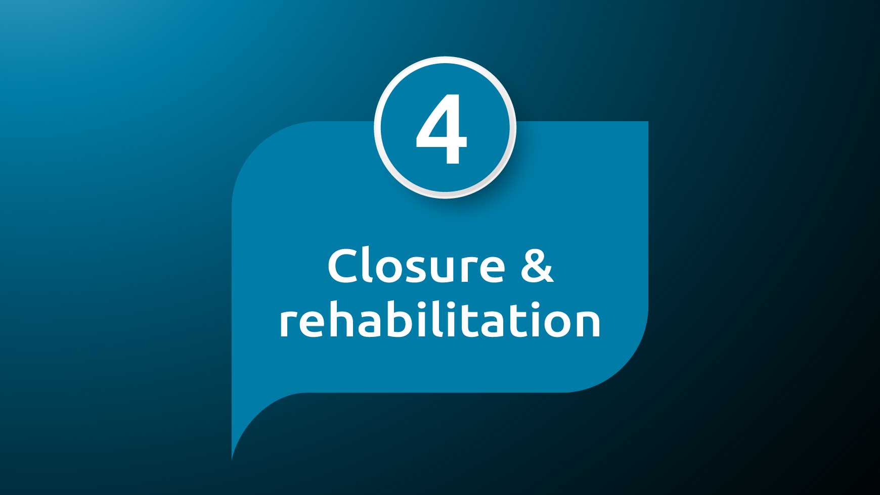 Mining life cycle stage 4 Closure & rehabilitation