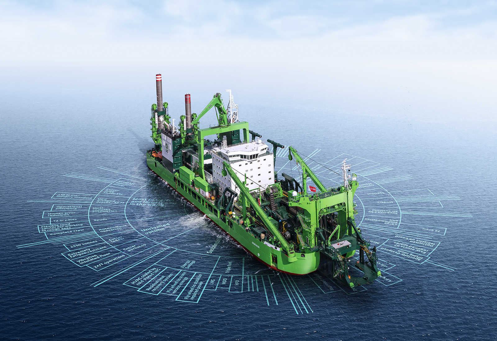 Worlds most powerful cutter suction dredger built for DEME Spartacus