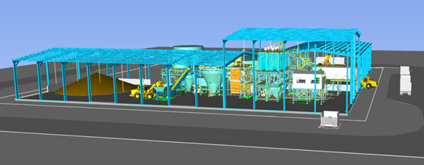 Wet Concentration Plant (WCP) for the Barrytown Project